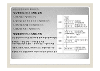 [인적자원관리] HRD와 지식창조-17