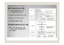 [인적자원관리] HRD와 지식창조-19