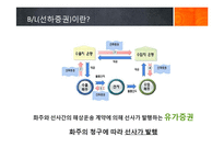 [무역학] BL(선하증권)-4