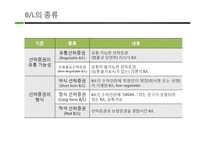 [무역학] BL(선하증권)-9