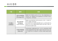 [무역학] BL(선하증권)-11