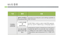 [무역학] BL(선하증권)-12