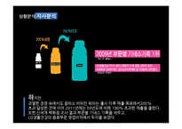 [광고전략] 글라소 비타민워터 마케팅 전략-7