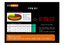 [광고전략] 글라소 비타민워터 마케팅 전략-18