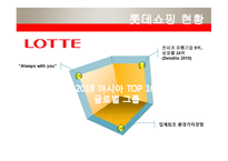 [국제경영] 롯데쇼핑의 해외진출 마케팅전략-3