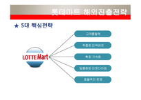 [국제경영] 롯데쇼핑의 해외진출 마케팅전략-12