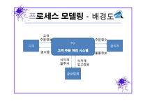 [경영정보] 이삭토스트의 고객주문처리시스템-7
