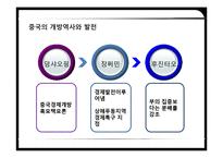 [국제경영] 중국 톈진 투자 사례 연구-8