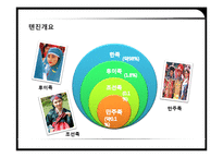 [국제경영] 중국 톈진 투자 사례 연구-12