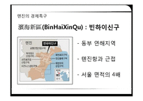 [국제경영] 중국 톈진 투자 사례 연구-18