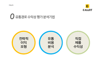 [유통관리] 이마트와 신세계백화점 유통전략 분석-4