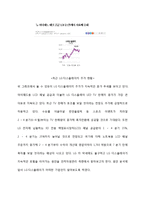 [경영학] LG 디스플레이 인사관리-4