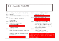 [E비즈니스] 구글, 지마켓의 비즈니스 모델 비교-5