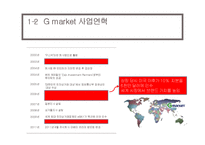 [E비즈니스] 구글, 지마켓의 비즈니스 모델 비교-7