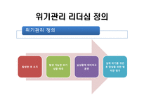 [지도자론] 위기관리 리더십 성공, 실패 사례 조사-5