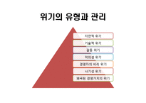 [지도자론] 위기관리 리더십 성공, 실패 사례 조사-6