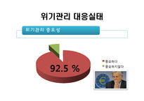 [지도자론] 위기관리 리더십 성공, 실패 사례 조사-8