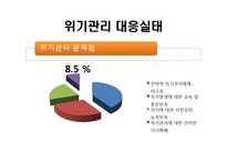 [지도자론] 위기관리 리더십 성공, 실패 사례 조사-10