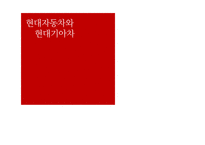 [경영학] 현대자동차의 기아자동차 인수 사례 분석-1