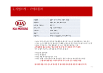 [경영학] 현대자동차의 기아자동차 인수 사례 분석-6