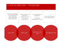 [경영학] 현대자동차의 기아자동차 인수 사례 분석-18