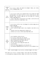 [유통관리] 소셜커머스의 유통구조 분석-11