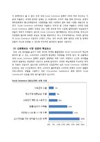 [유통관리] 소셜커머스의 유통구조 분석-12