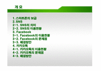 페이스북, 카카오톡 비교 분석-2