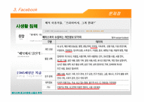 페이스북, 카카오톡 비교 분석-12