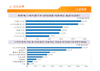페이스북, 카카오톡 비교 분석-14