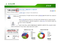 페이스북, 카카오톡 비교 분석-15