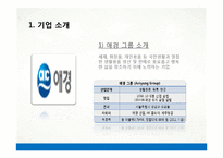 [경영정보] 애경 AKIS와 정보기술 활용 사례-3