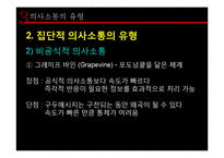 [조직론] 조직내 의사소통 연구-17