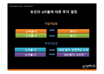[경제학] 제임스 토빈 James Tobin 이론 분석-6