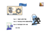 [경영학] 기업의 사회적 활동(CSR)-2