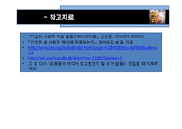 [경영학] 기업의 사회적 활동(CSR)-18