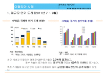 [재무관리] 유럽발 금융위기 및 헤지펀드 국내도입의 시사점 고찰-5