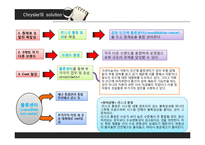 [물류관리] 생산, 판매, 조달, 역물류-물류혁신 사례-7