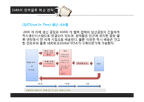 [물류관리] 생산, 판매, 조달, 역물류-물류혁신 사례-19