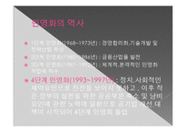 [경제학] 지하철 민영화 논란-6
