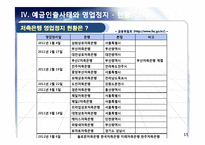 [금융학] 저축은행 분석-15