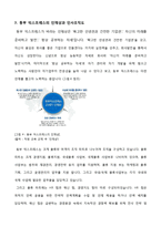 [조직론] 동부 익스프레스의 조직문화 분석-6