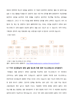 [조직론] 동부 익스프레스의 조직문화 분석-7