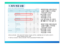 [금융학] 대구은행의 마케팅-16