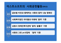 [경영학] 중소, 벤처, 사회적 기업의 기업문화 조사-이스트소프트, 카카오톡, 아름다운 가게 사례-5