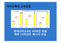 [경영학] 중소, 벤처, 사회적 기업의 기업문화 조사-이스트소프트, 카카오톡, 아름다운 가게 사례-11