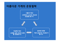 [경영학] 중소, 벤처, 사회적 기업의 기업문화 조사-이스트소프트, 카카오톡, 아름다운 가게 사례-19