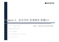 [국제금융] 동아시아 경제협력-3