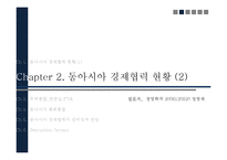 [국제금융] 동아시아 경제협력-12