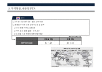 [국제금융] 동아시아 경제협력-20